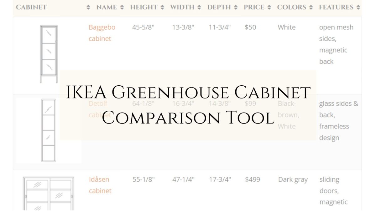What’s the Best IKEA Greenhouse? 🔎🌿 IKEA Greenhouse Cabinet Comparison Tool!